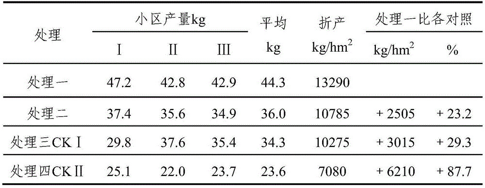 A kind of magnetized compound microbial organic water-soluble fertilizer and its preparation method and application