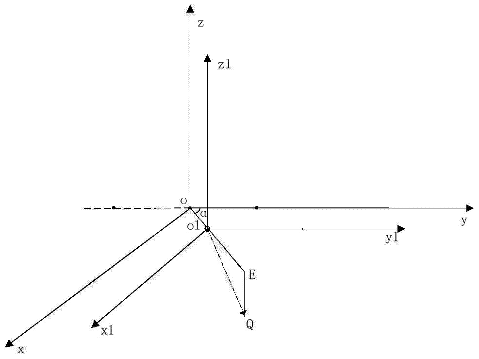 A device and method for detecting the flatness of dynamic paddy fields based on laser ranging