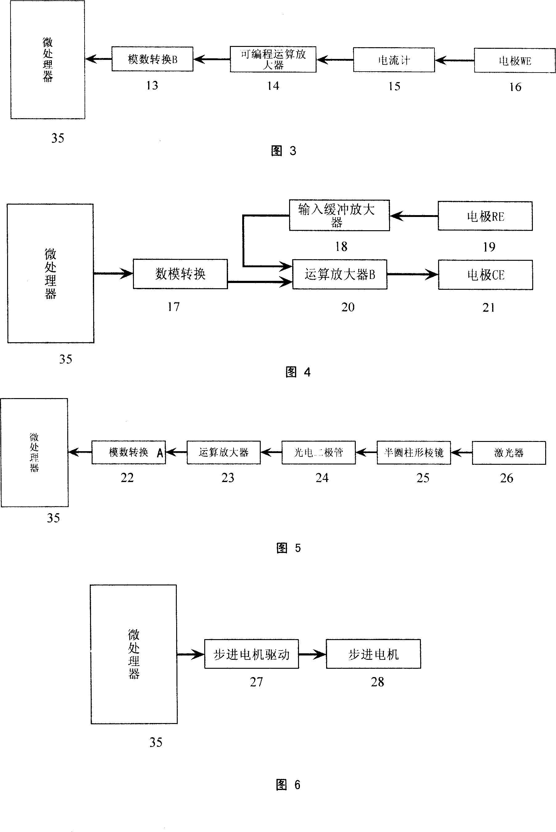 Electrochemistry original position time surface differentiated plasma resonance measuring instrument