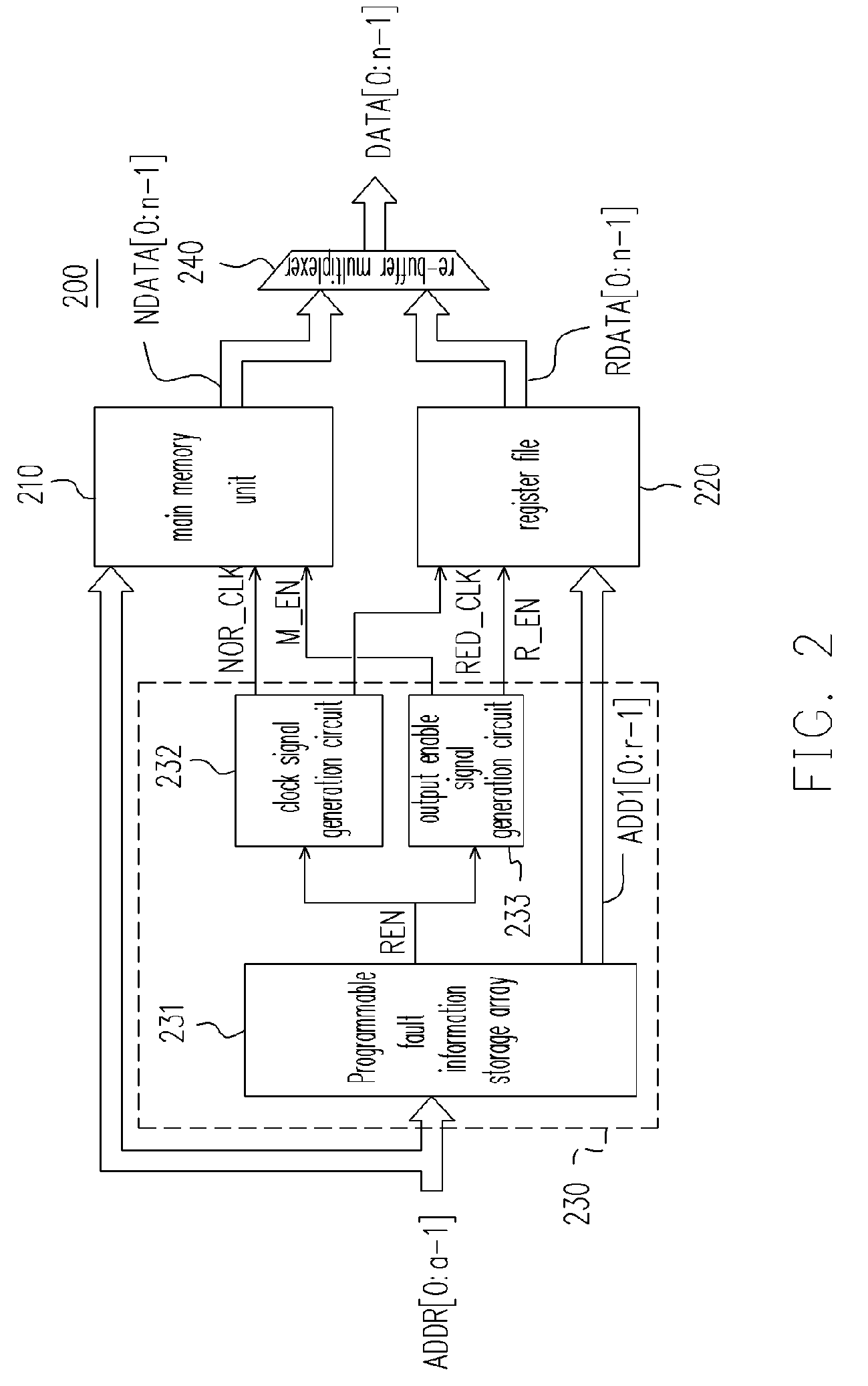 Memory structure with repairing function and repairing method thereof