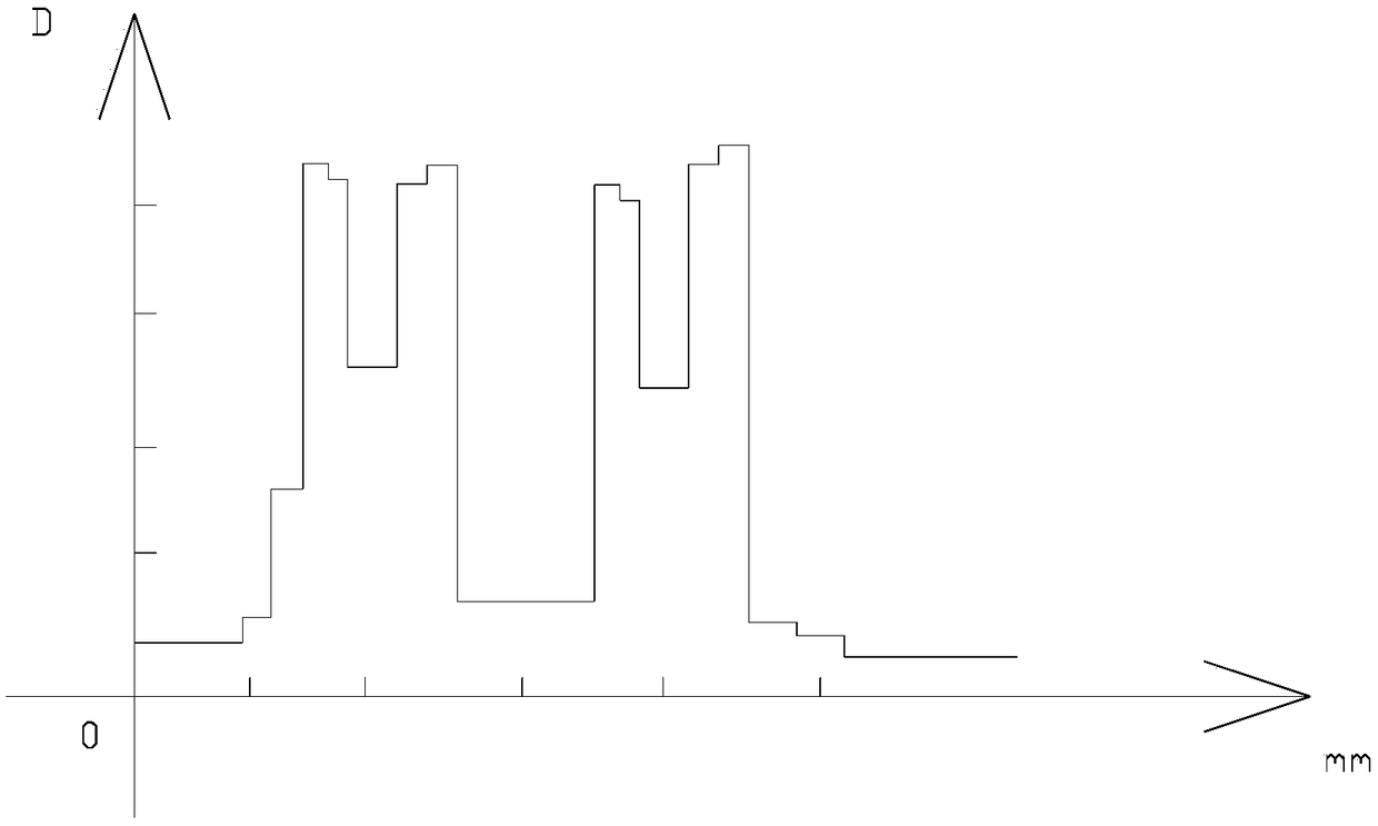 A method for measuring bone mineral density based on a bone mineral density test card