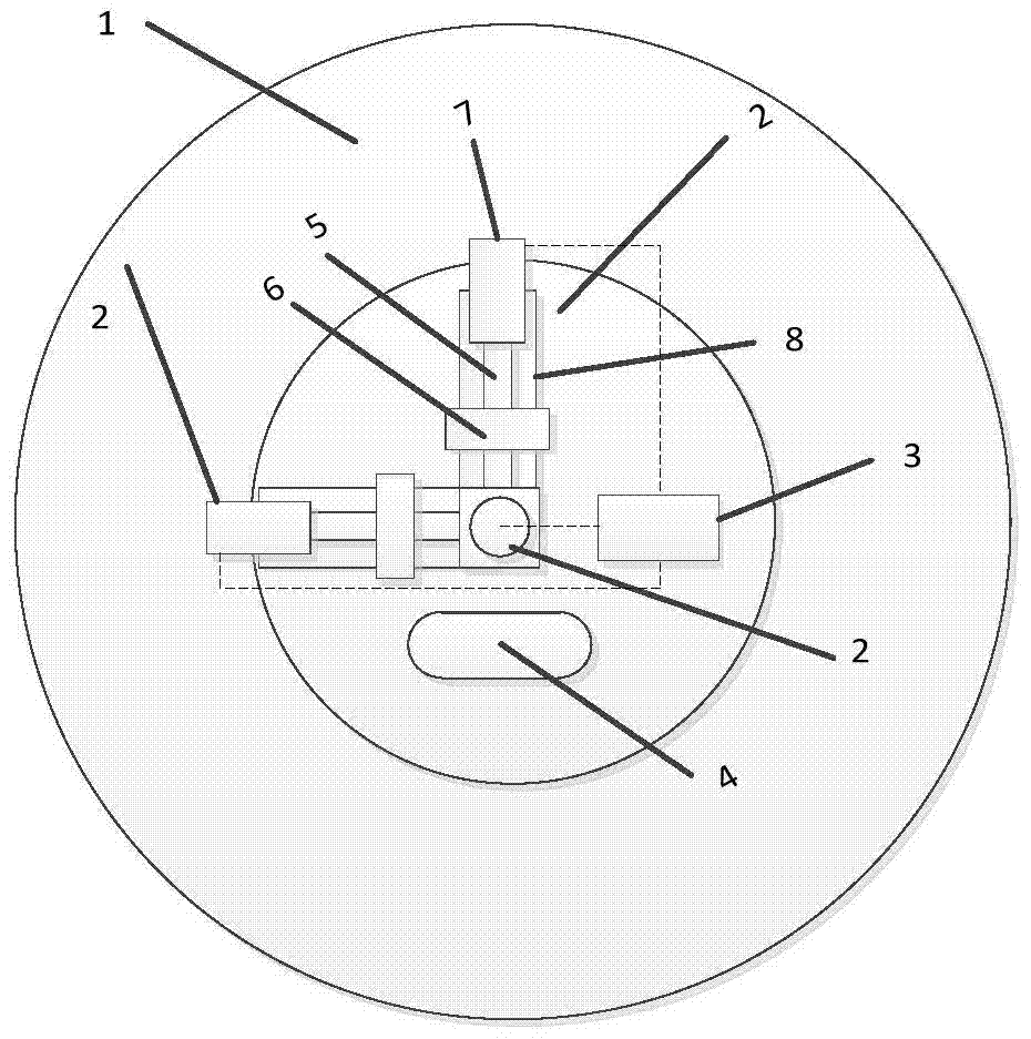 A center-of-mass adjustment mechanism and adjustment method based on compound pid