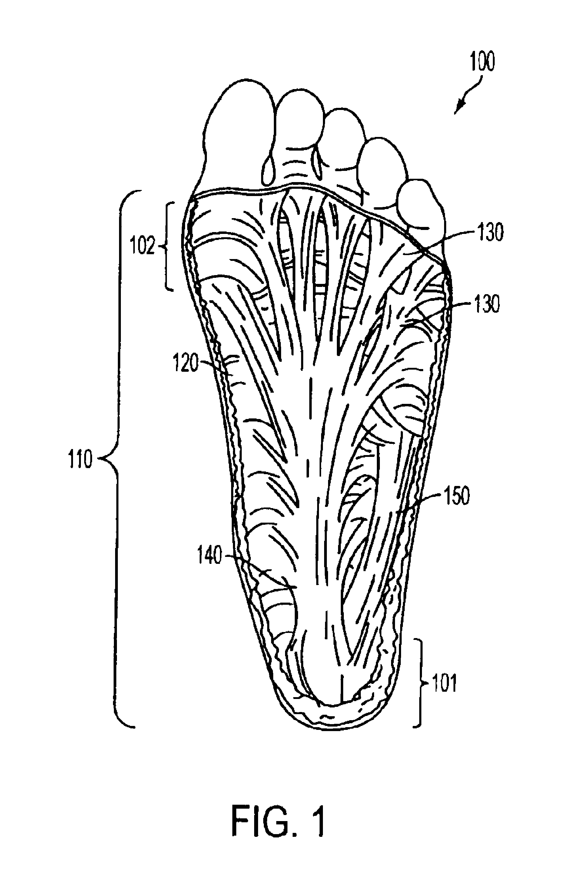 System of Treatment for Plantar Fasciitis