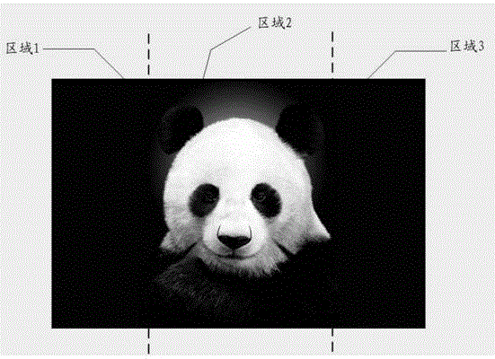 Method and device for processing image information