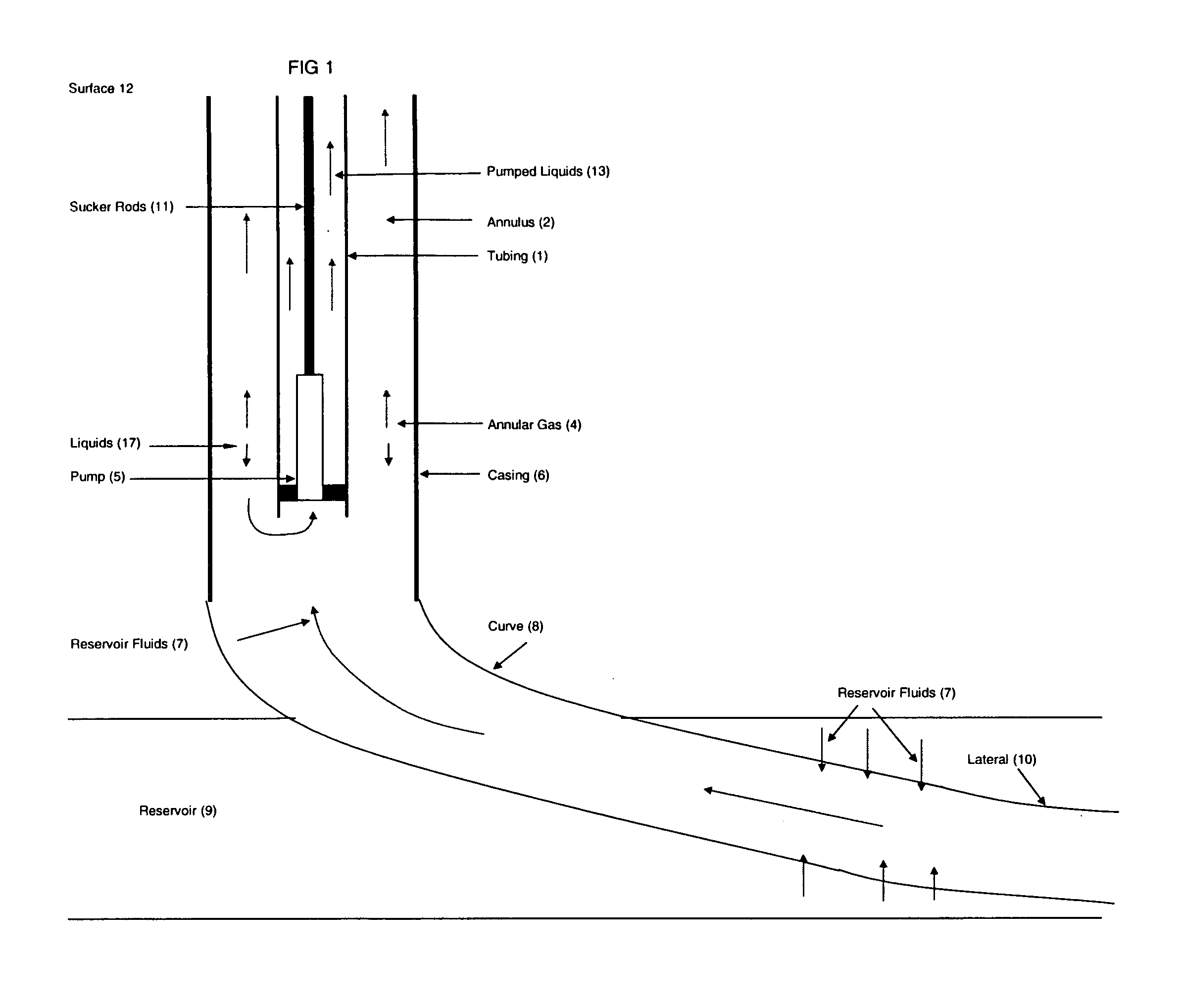 Gas assisted downhole pump