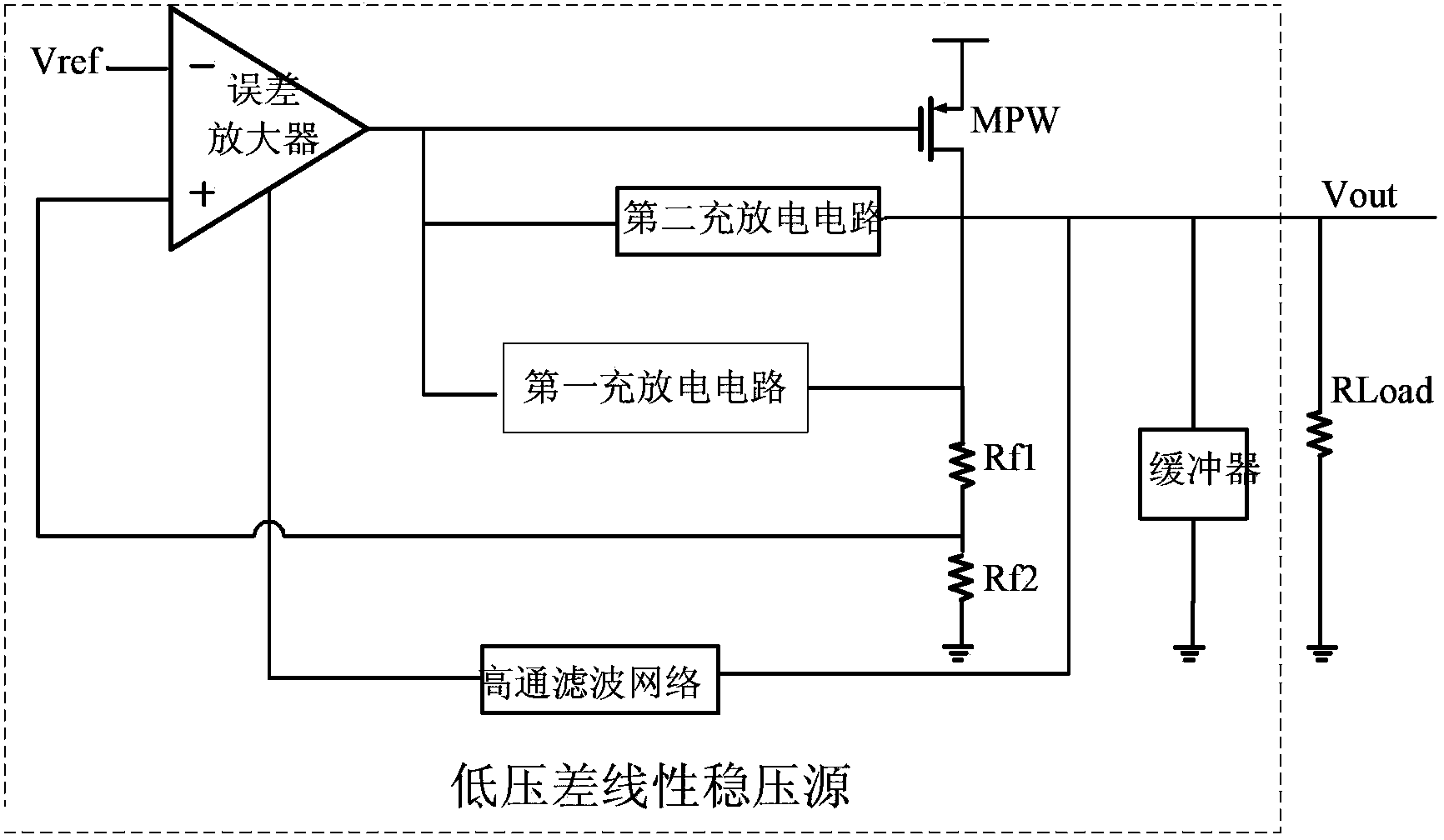 Low drop-out linear regulated power supply without off-chip capacitor