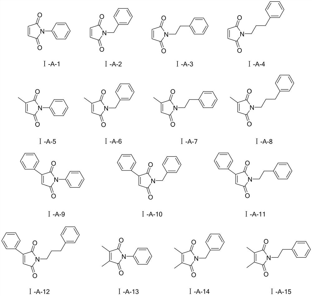 Application of Maleimide Compounds as Chitin Synthase Inhibitors