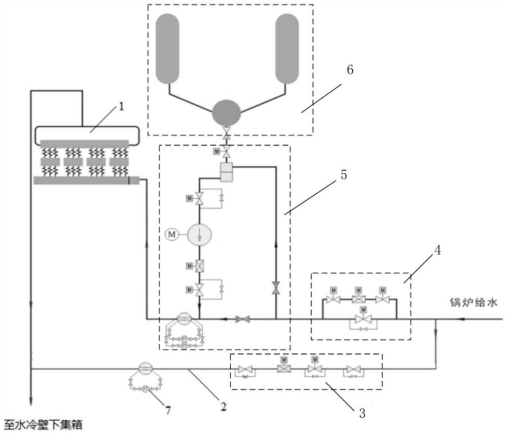 Wide-load denitration and stable combustion system and method for assisting coal-fired unit