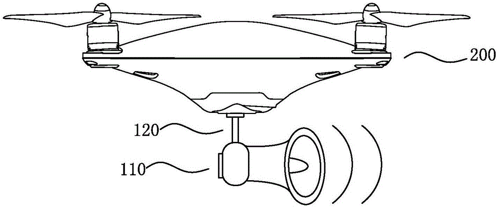 Broadcast and unmanned aerial vehicle combined system and implementation method thereof