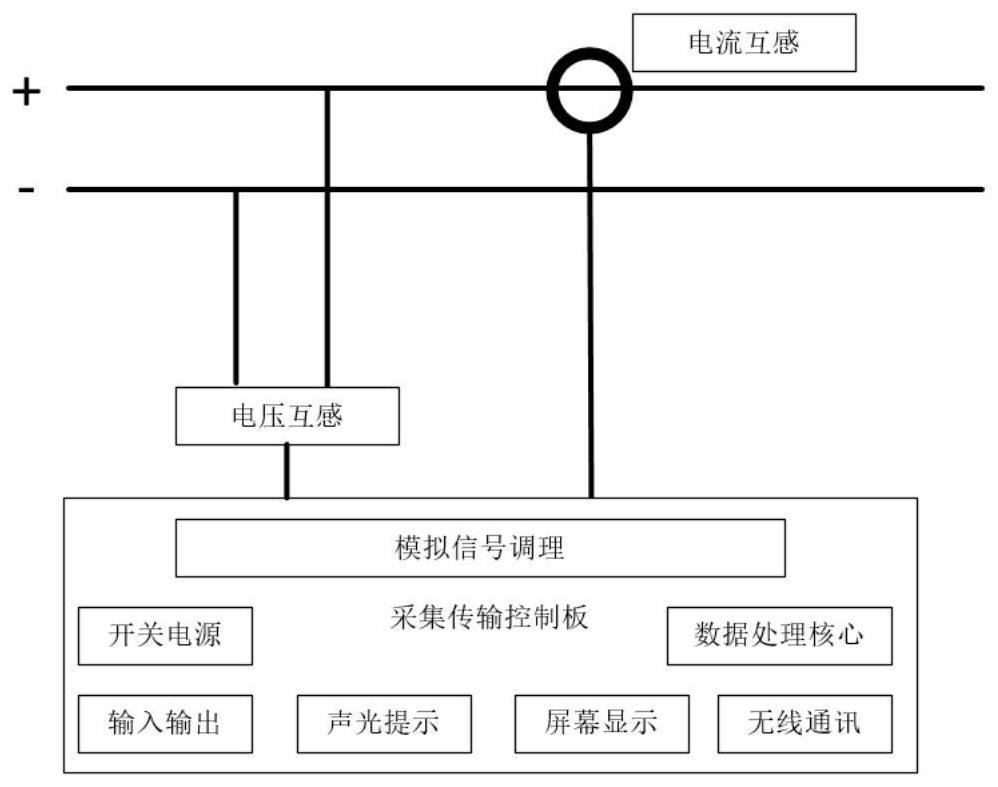 Direct-current welding machine welding process data acquisition system and use method