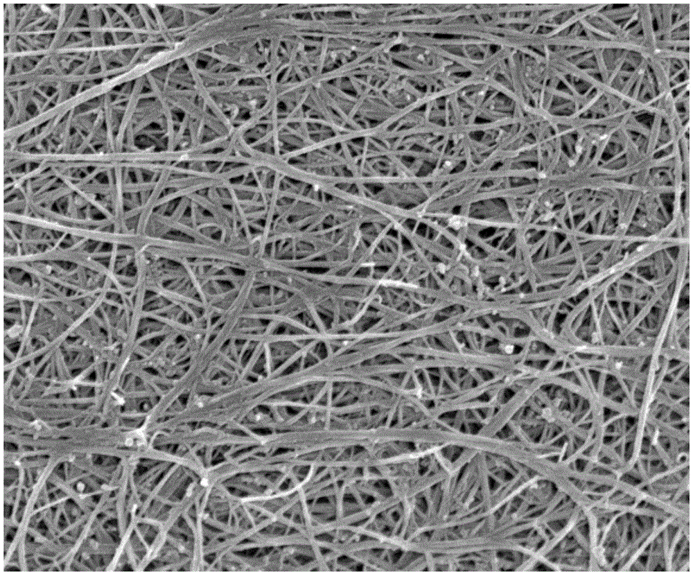 Method for monitoring stress of composite material in all directions based on carbon nanotube film