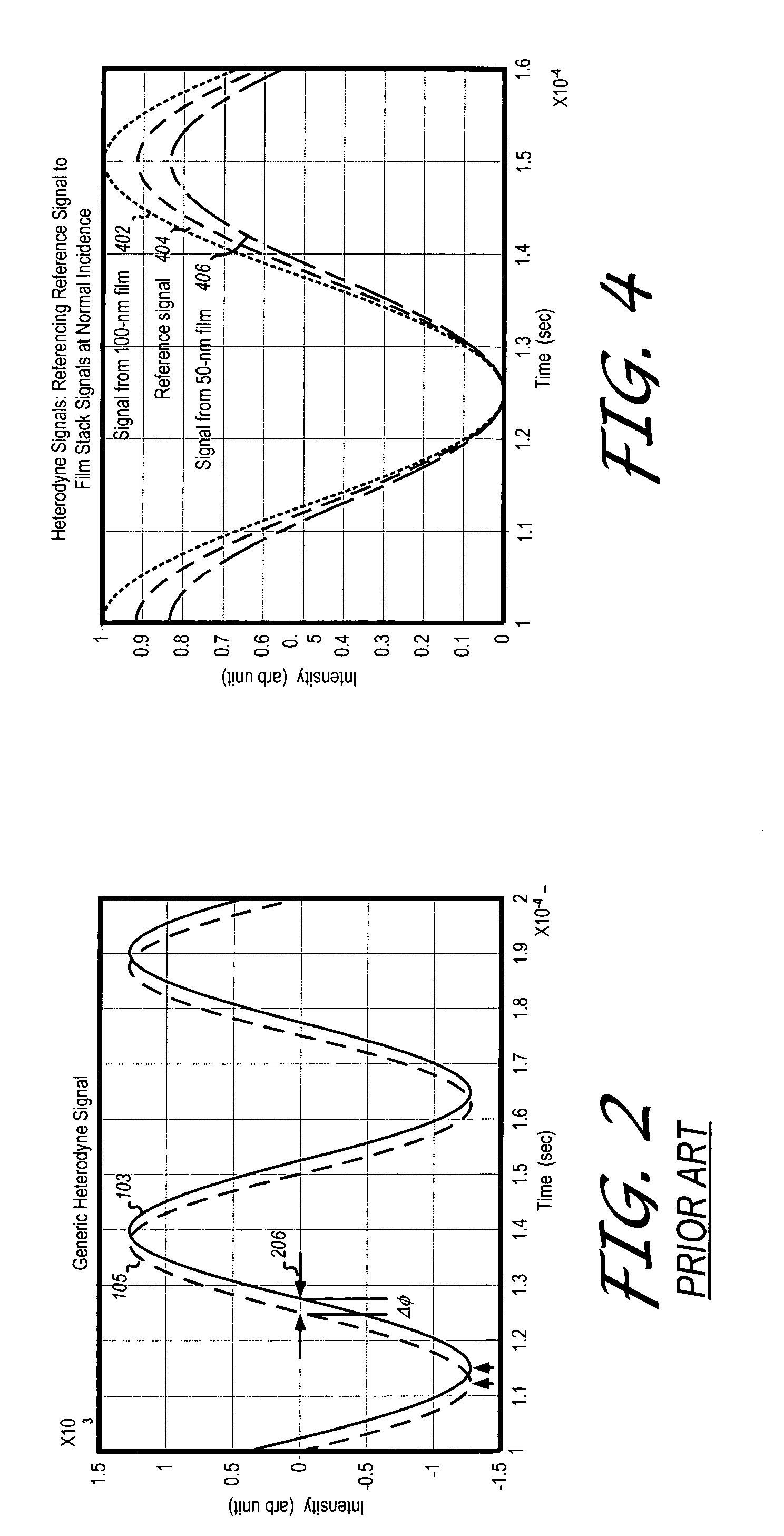 Method for monitoring film thickness using heterodyne reflectometry and grating interferometry