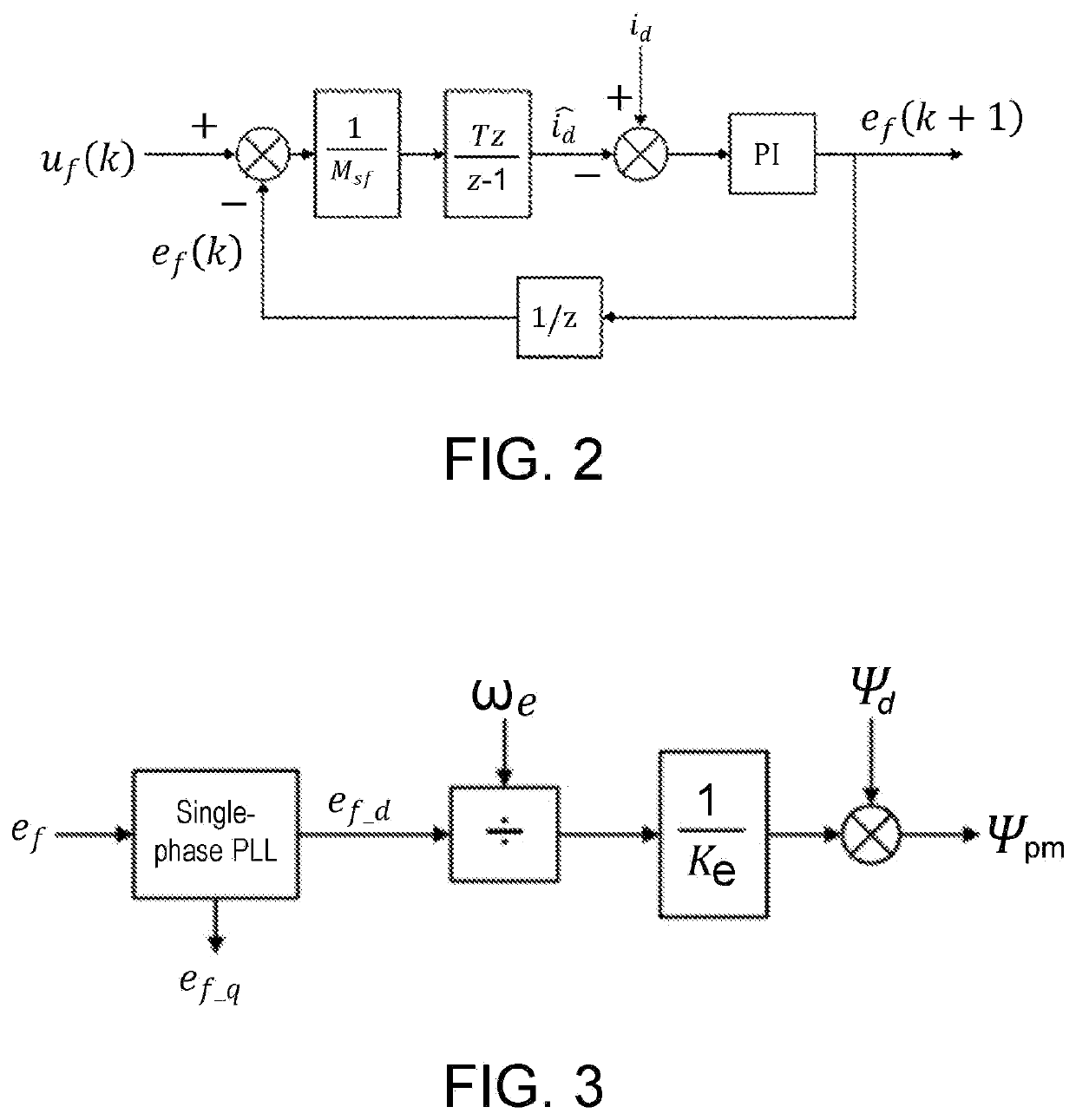 Memory motor winding multiplexing control method and system for flux linkage observation