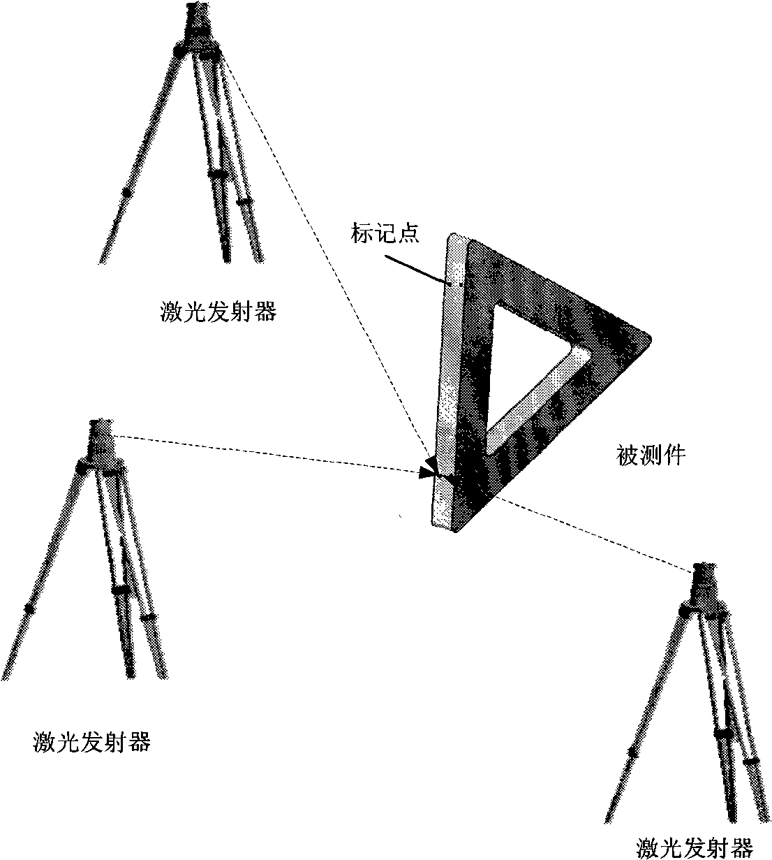 Method for estimating measurement accuracy of local global positioning system (GPS) based on tested triangular piece