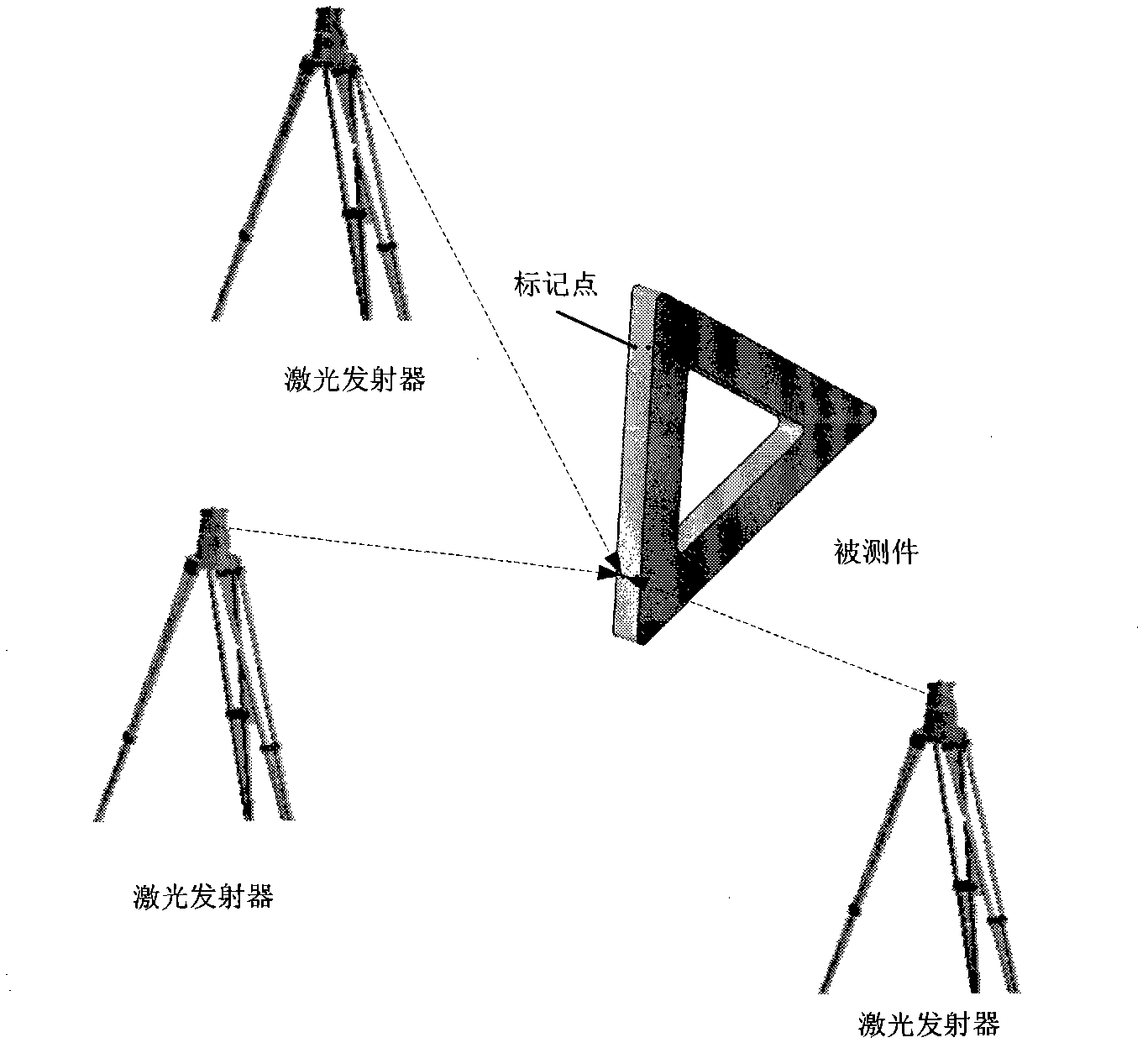 Method for estimating measurement accuracy of local global positioning system (GPS) based on tested triangular piece