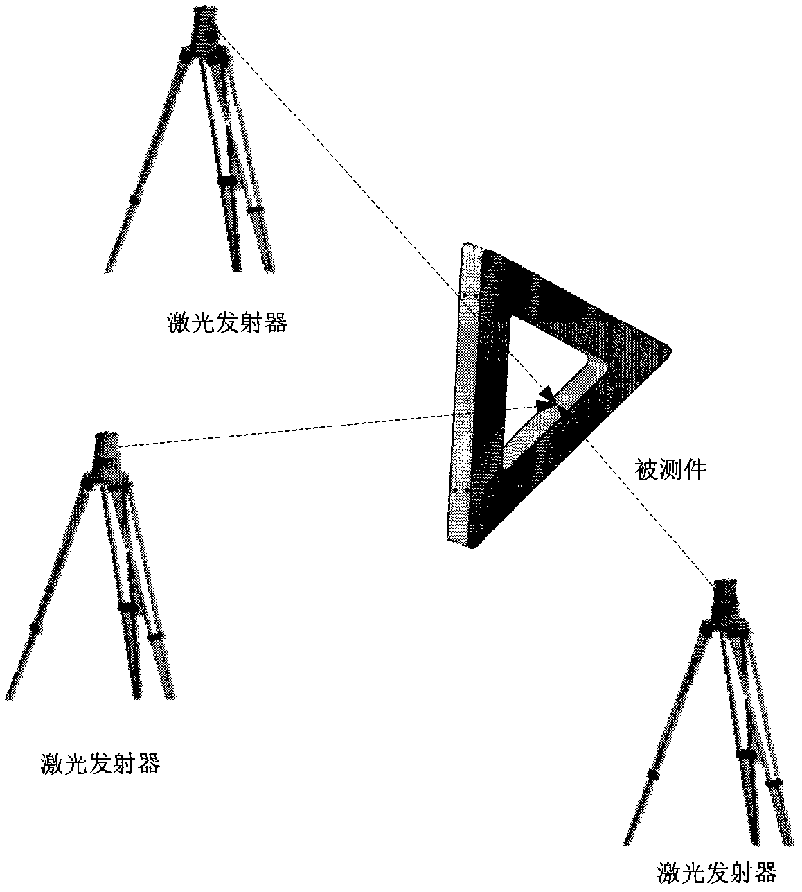 Method for estimating measurement accuracy of local global positioning system (GPS) based on tested triangular piece