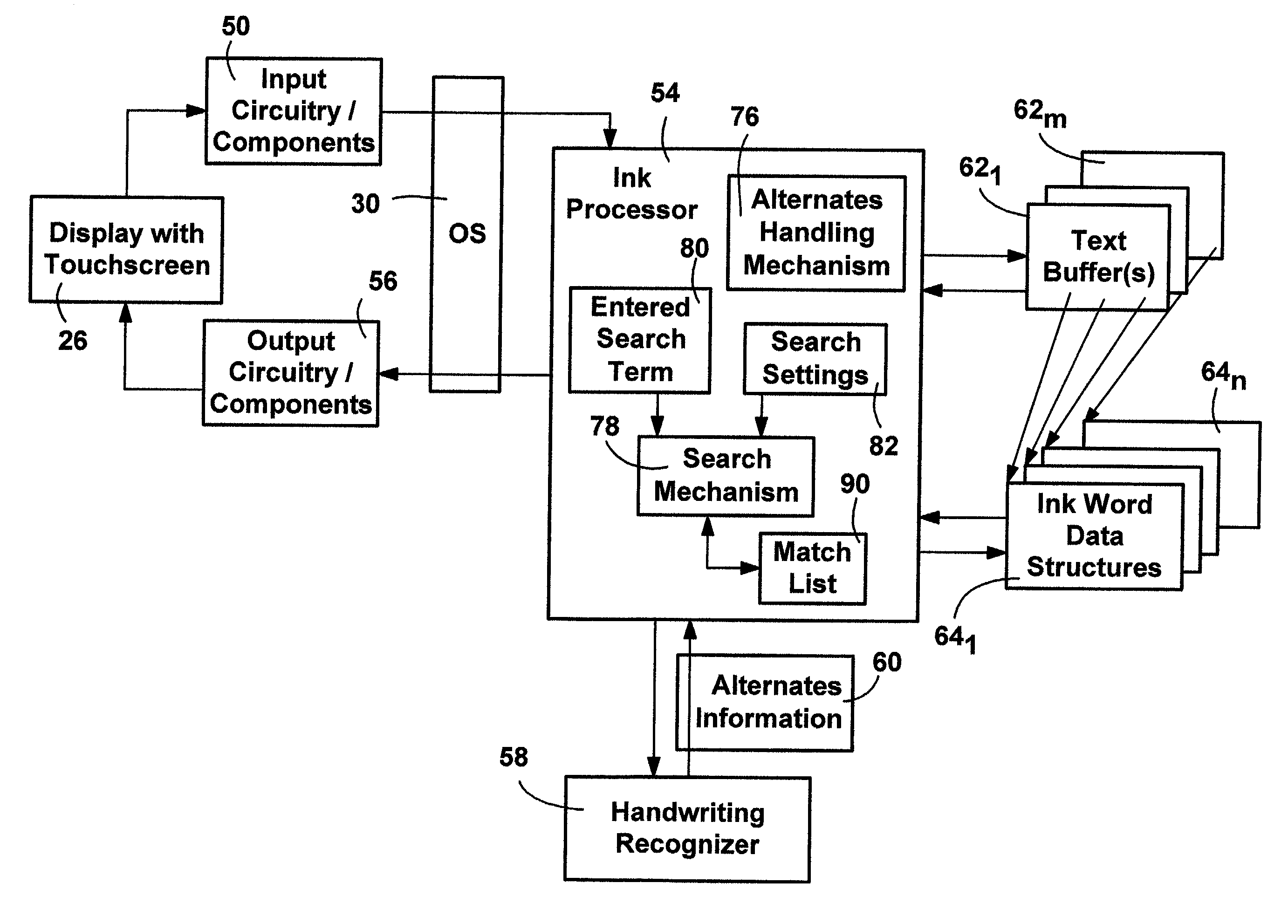 Method and system for searching for words and phrases in active and stored ink word documents