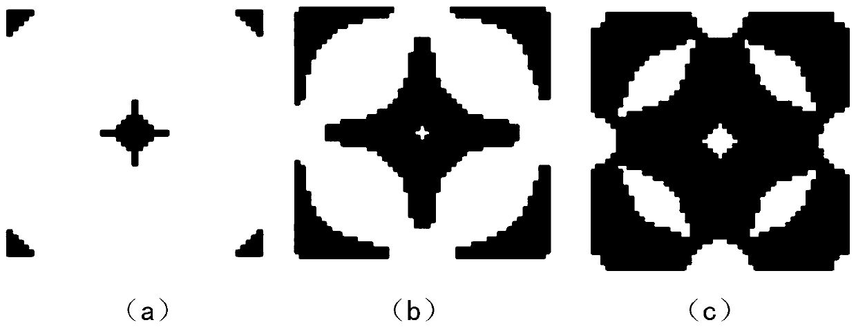 A Numerical Simulation Method Instead of Gas Drive Component Model