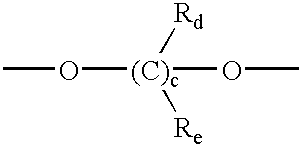 Polymer blends containing polyhydroxyalkanoates and compositions with good retention of elongation