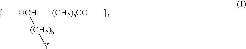 Polymer blends containing polyhydroxyalkanoates and compositions with good retention of elongation