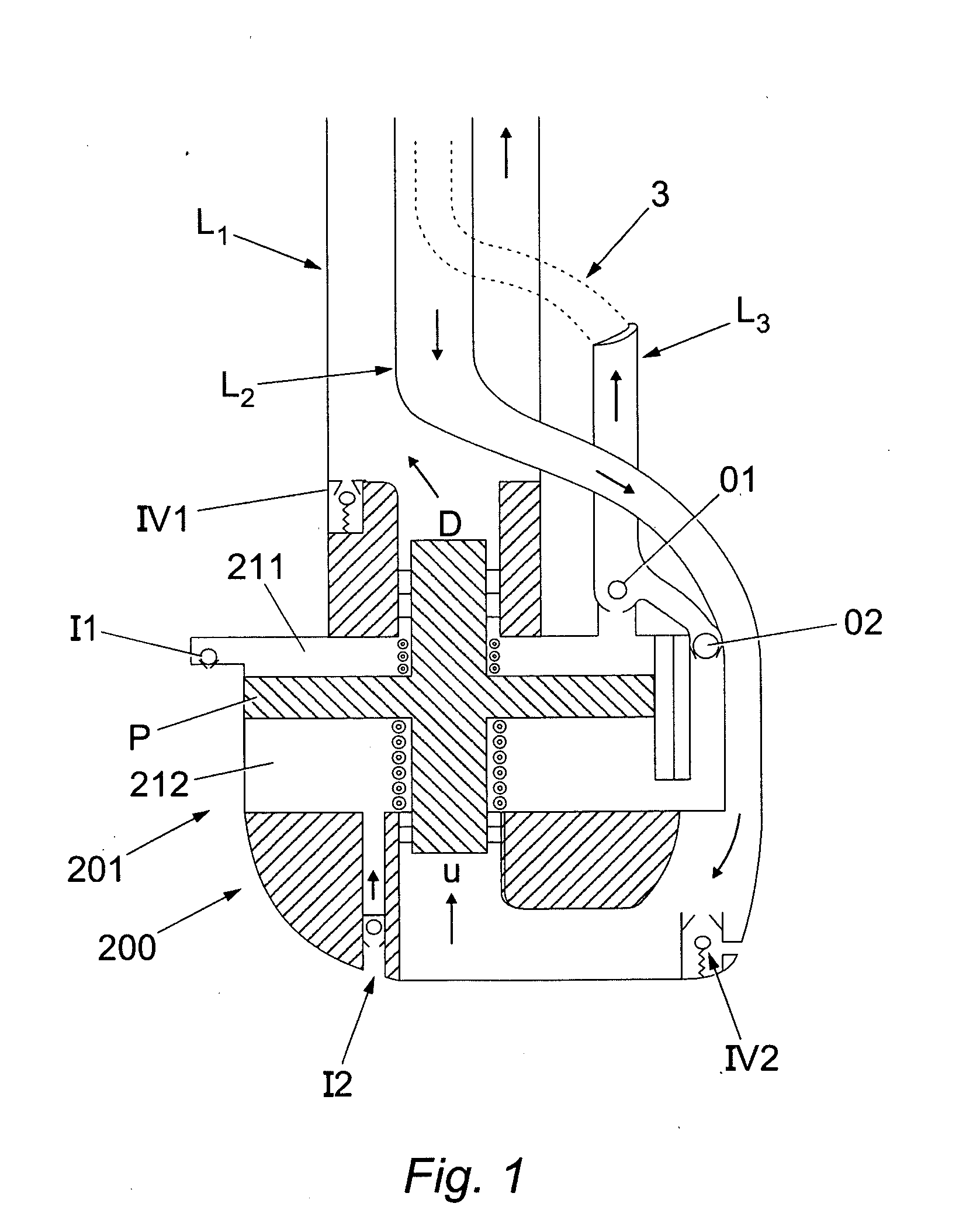 Apparatus and method