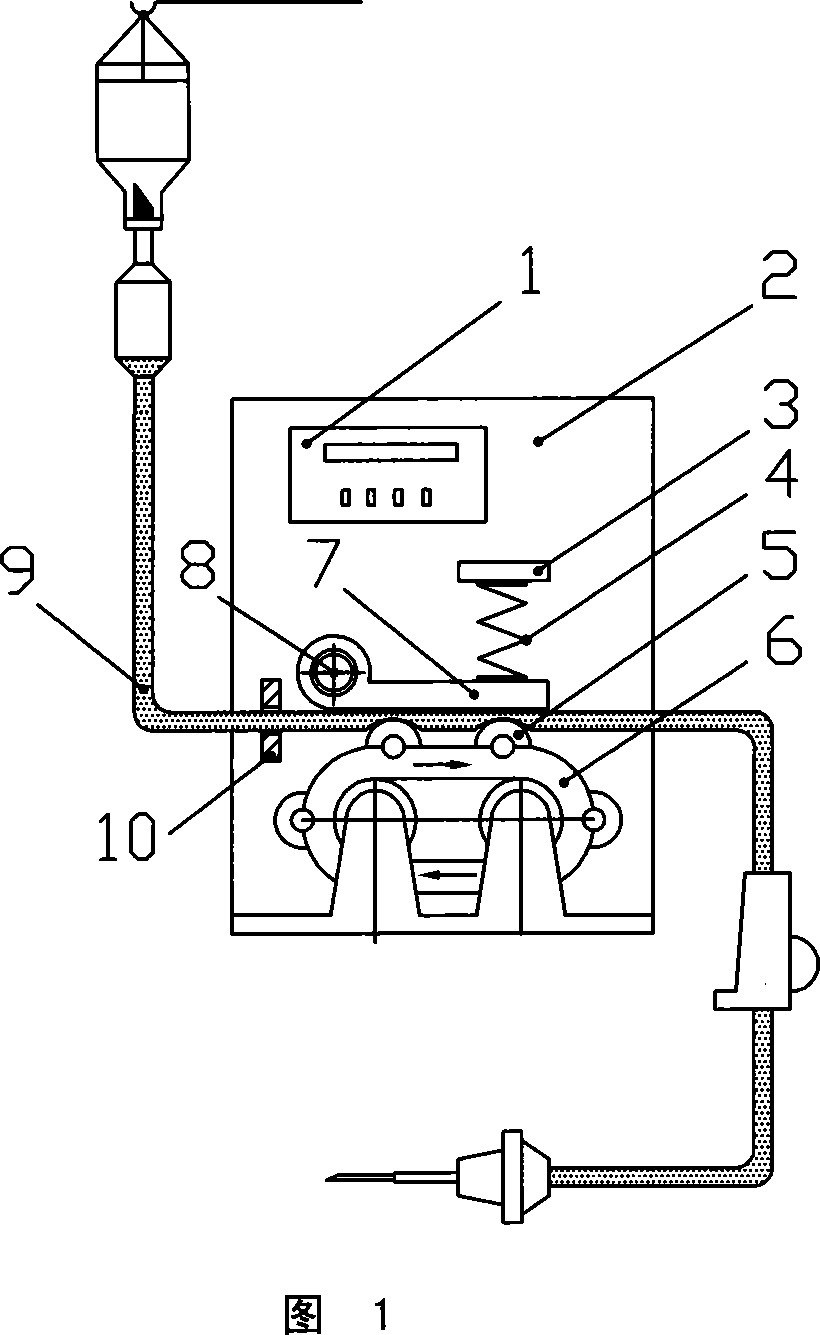 Medicine liquid flow rate controller for infusion set