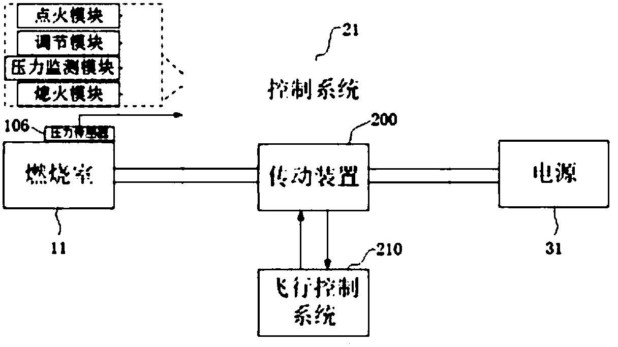 Controllable thrust multi-pulse solid rocket engine