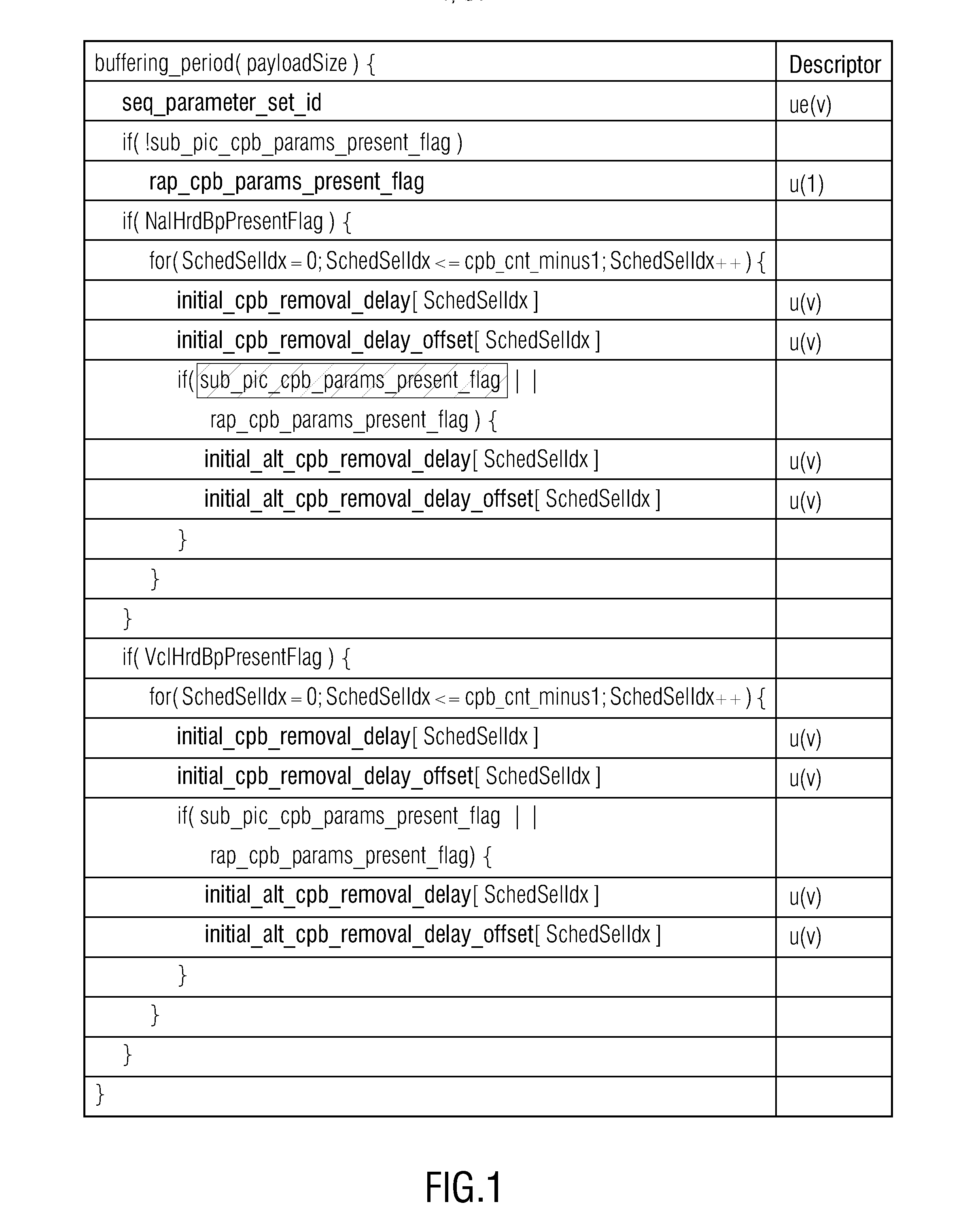 Video data stream concept