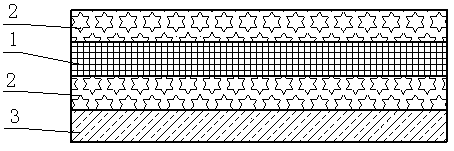 Anti-corrosion fabric with full identify unit printing