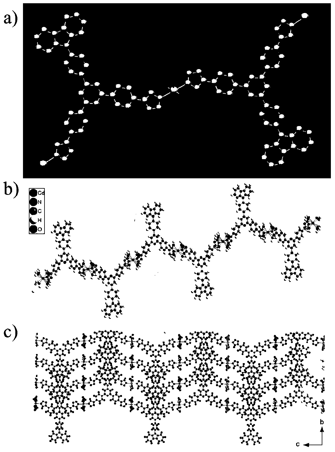 Ligand compound and functionalized metal-organic framework compound prepared from ligand compound, and preparation methods and applications thereof