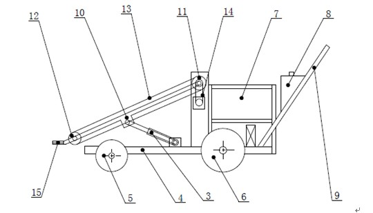 Green vegetable reaping machine