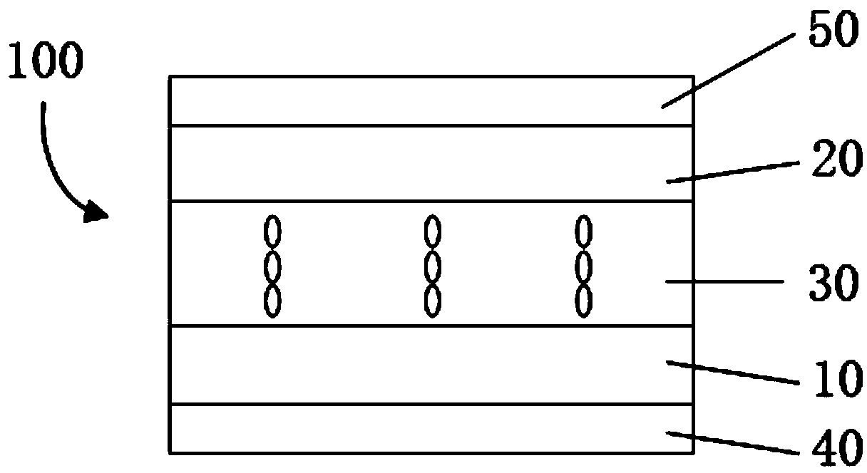 Polaroid, liquid crystal panel and liquid crystal display