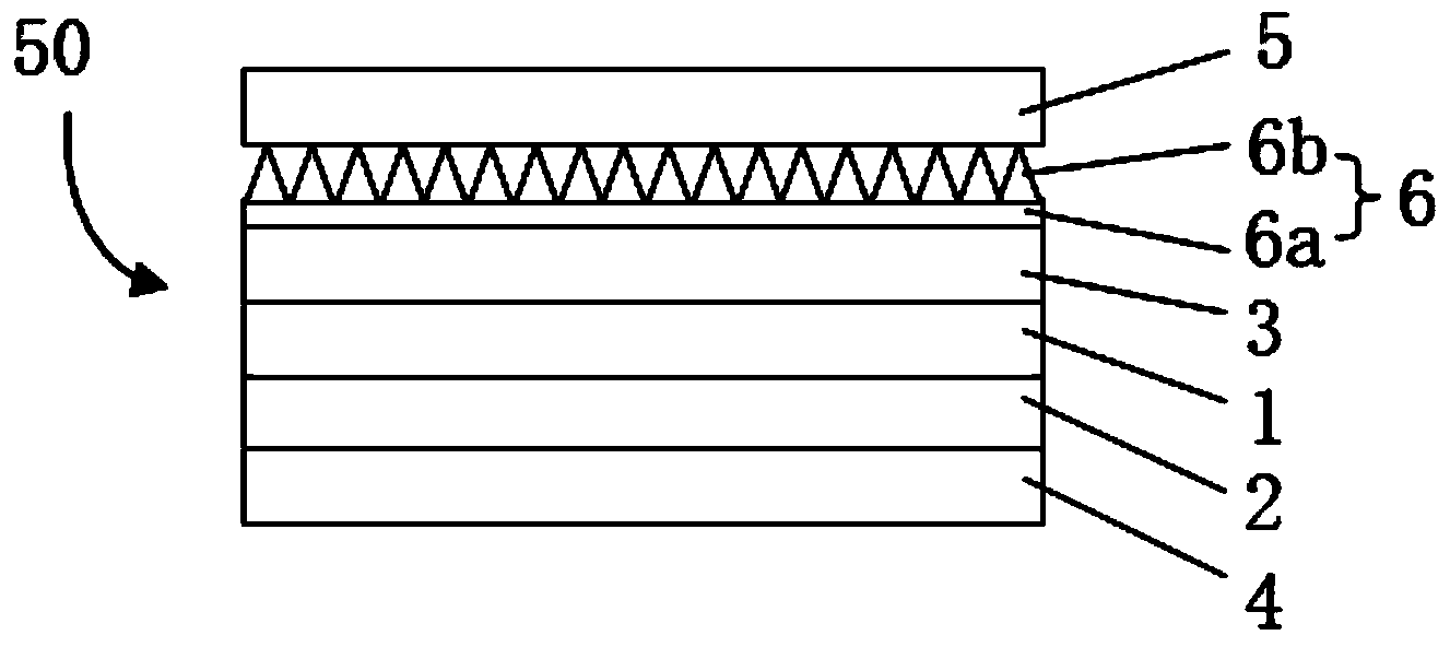 Polaroid, liquid crystal panel and liquid crystal display