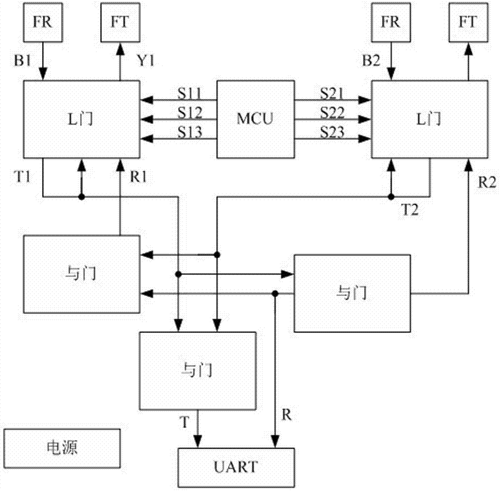 An optical fiber network system and a method for asynchronous communication data transmission using the system