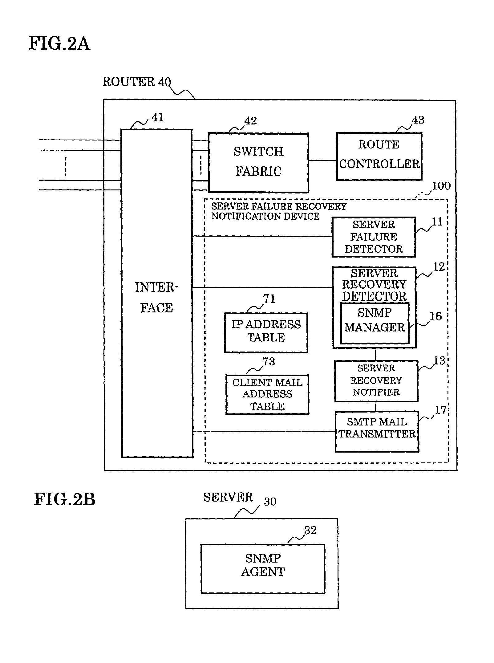 Method and device for notifying server failure recovery