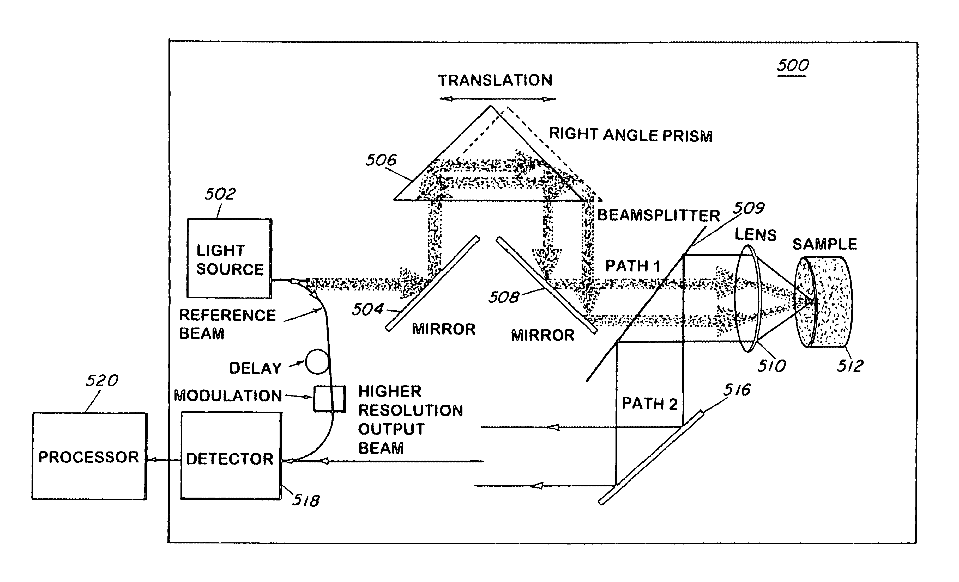 Method and apparatus for reducing speckle in optical coherence tomography images