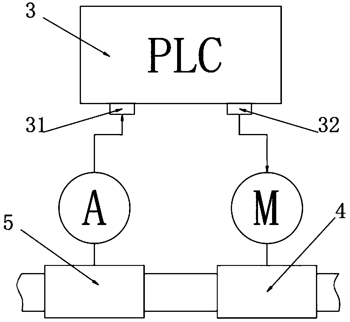 Tubular reactor of 3-hydroxytetrahydrofuran