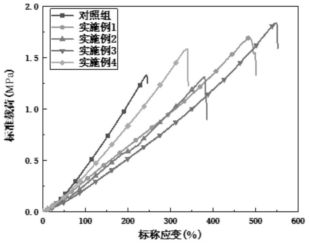 Double-network hydrogel film with single-side hydrophobicity and preparation method thereof