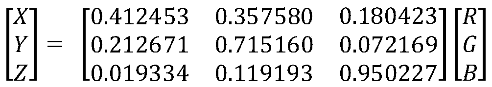 No-reference contrast distortion image quality evaluation method