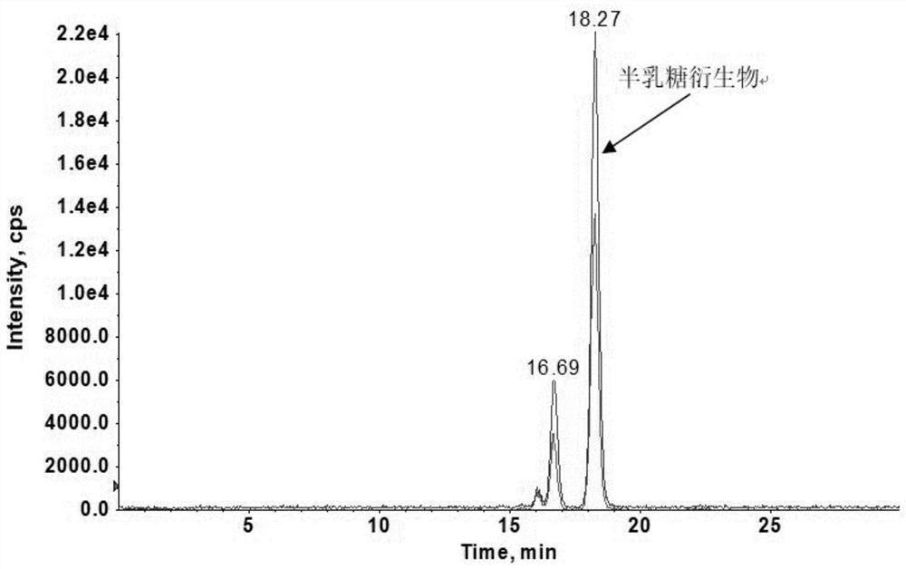 Method for detecting lactulose in dairy product