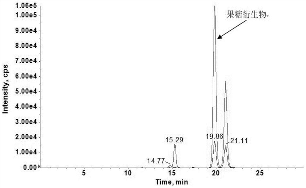 Method for detecting lactulose in dairy product