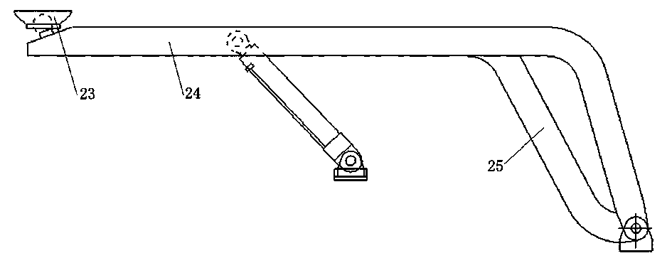 Anchor rod transloading set