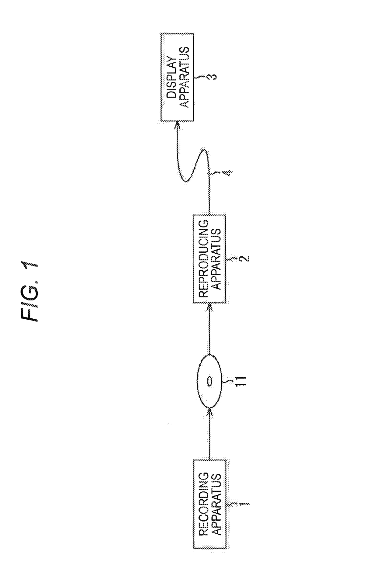 Reproducing apparatus, reproducing method, information processing apparatus, information processing method, program, and recording medium