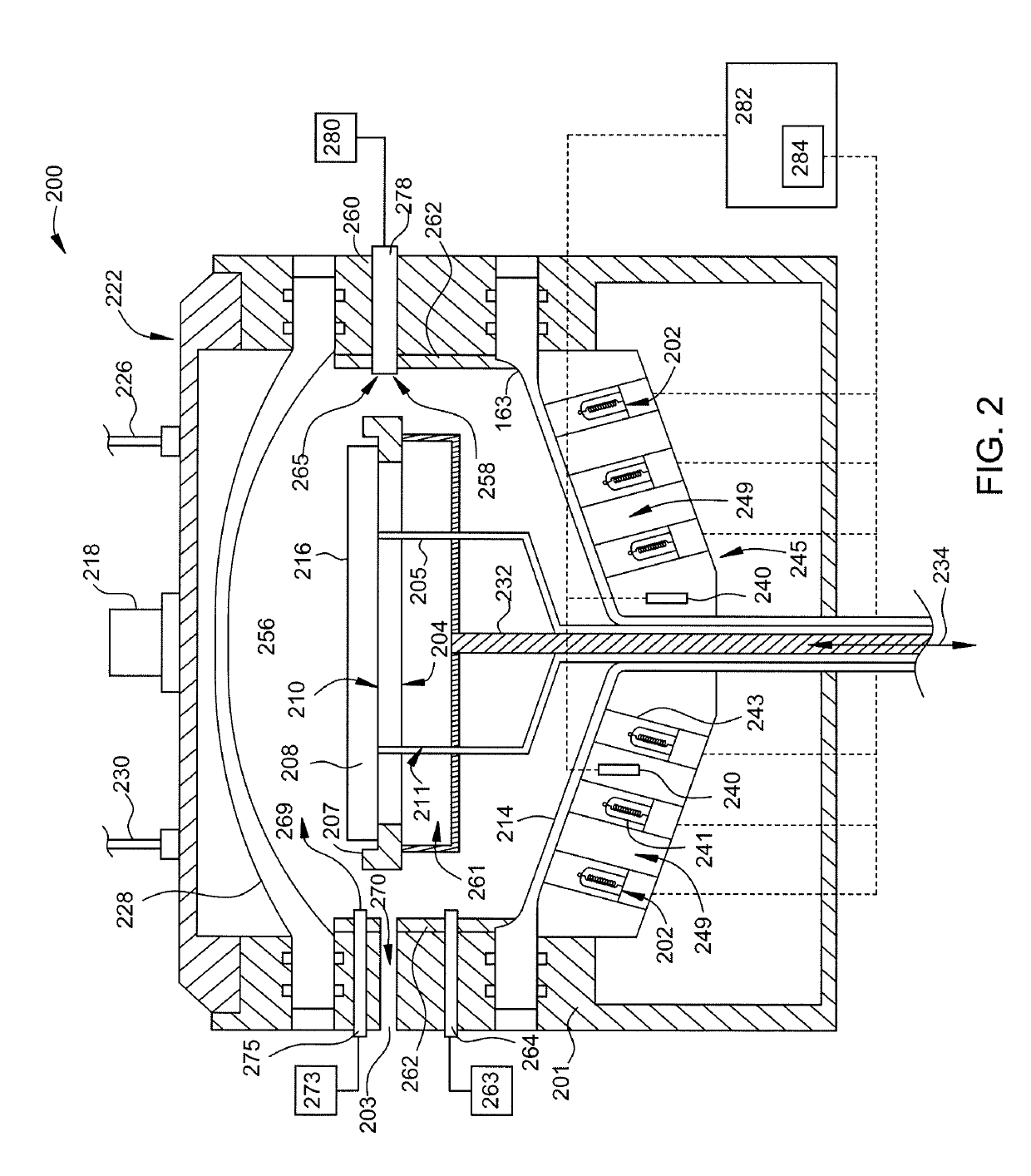 Data analytics and computational analytics for semiconductor process control