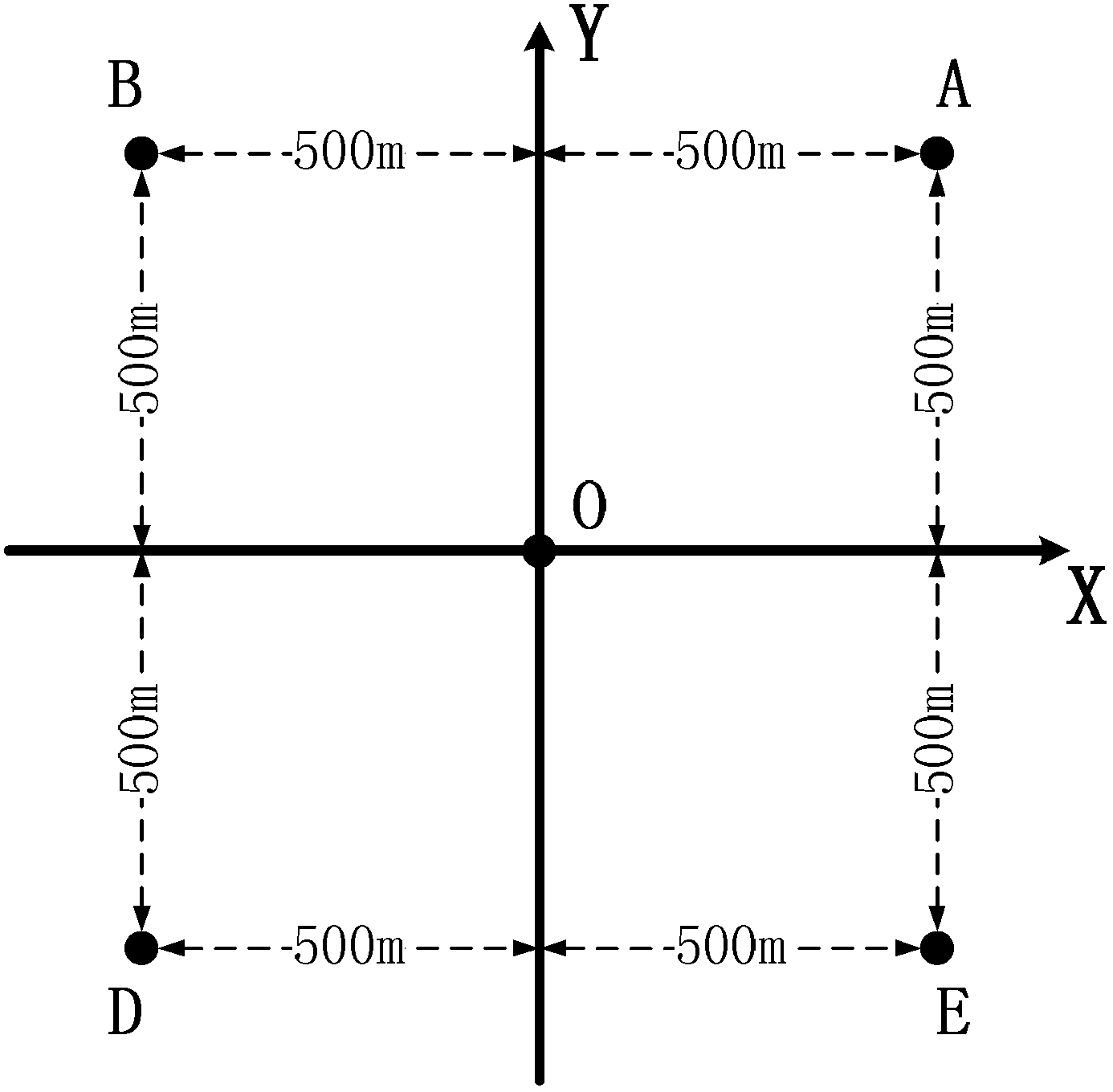 Bistatic synthetic aperture radar (SAR) imaging method based on optimal image space