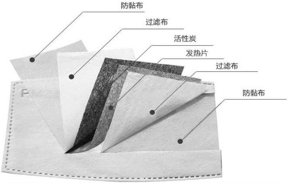 Graphene multifunctional air-conditioning respirator and manufacturing method thereof