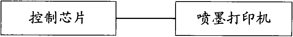 Exciter response mimic circuit and exciter response simulation method applied to printer