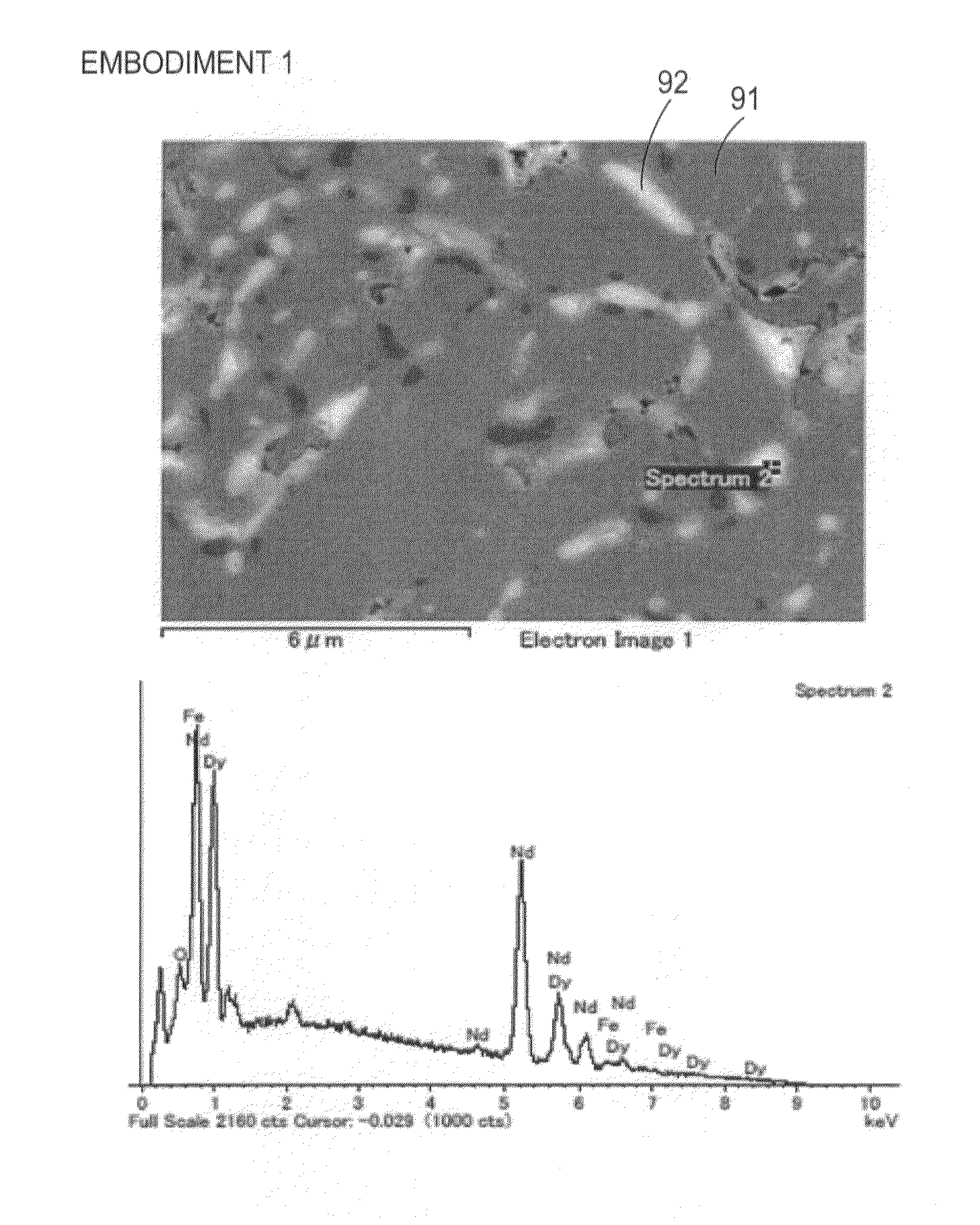 Permanent magnet and manufacturing method thereof