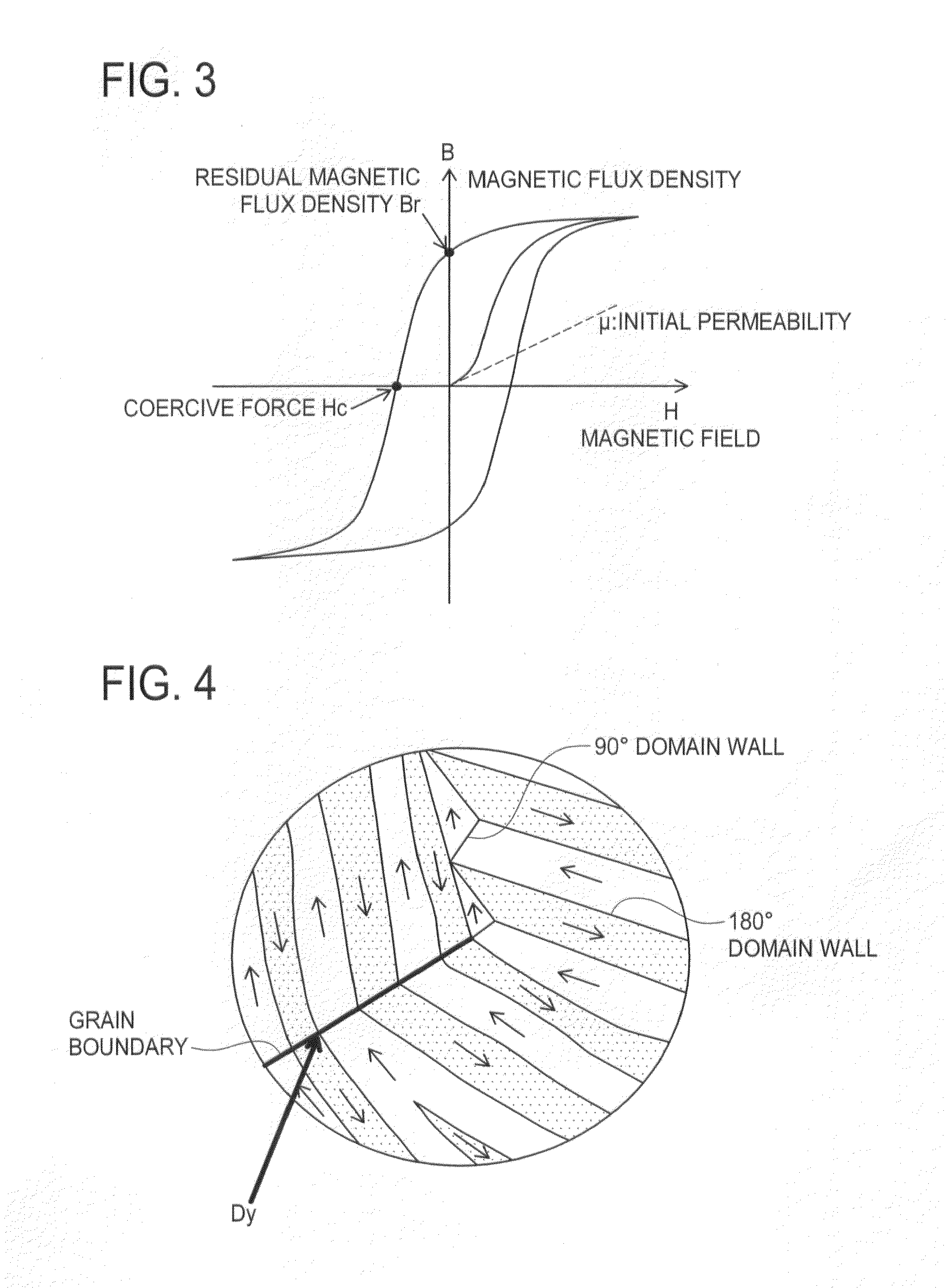 Permanent magnet and manufacturing method thereof