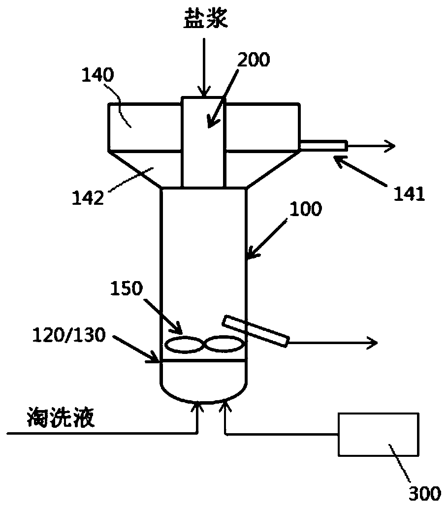 Salt washer, salt washing equipment and salt making system